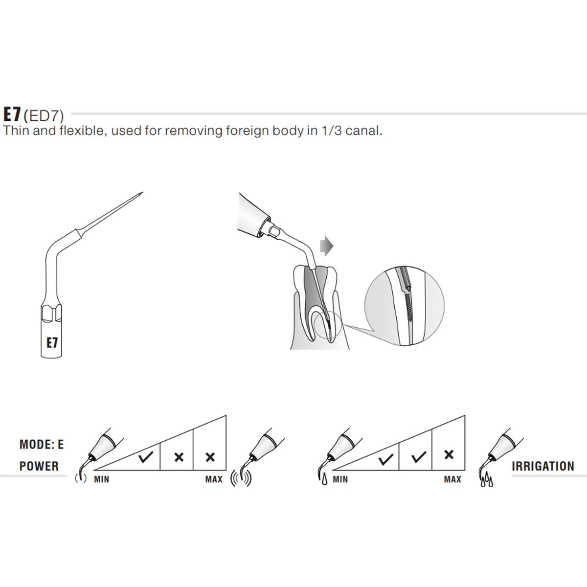 Woodpecker Scaler Tip E7 for UDS & EMS Scalers