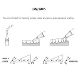 Woodpecker Scaler Tip GD5 for DTE & Satelec Scalers