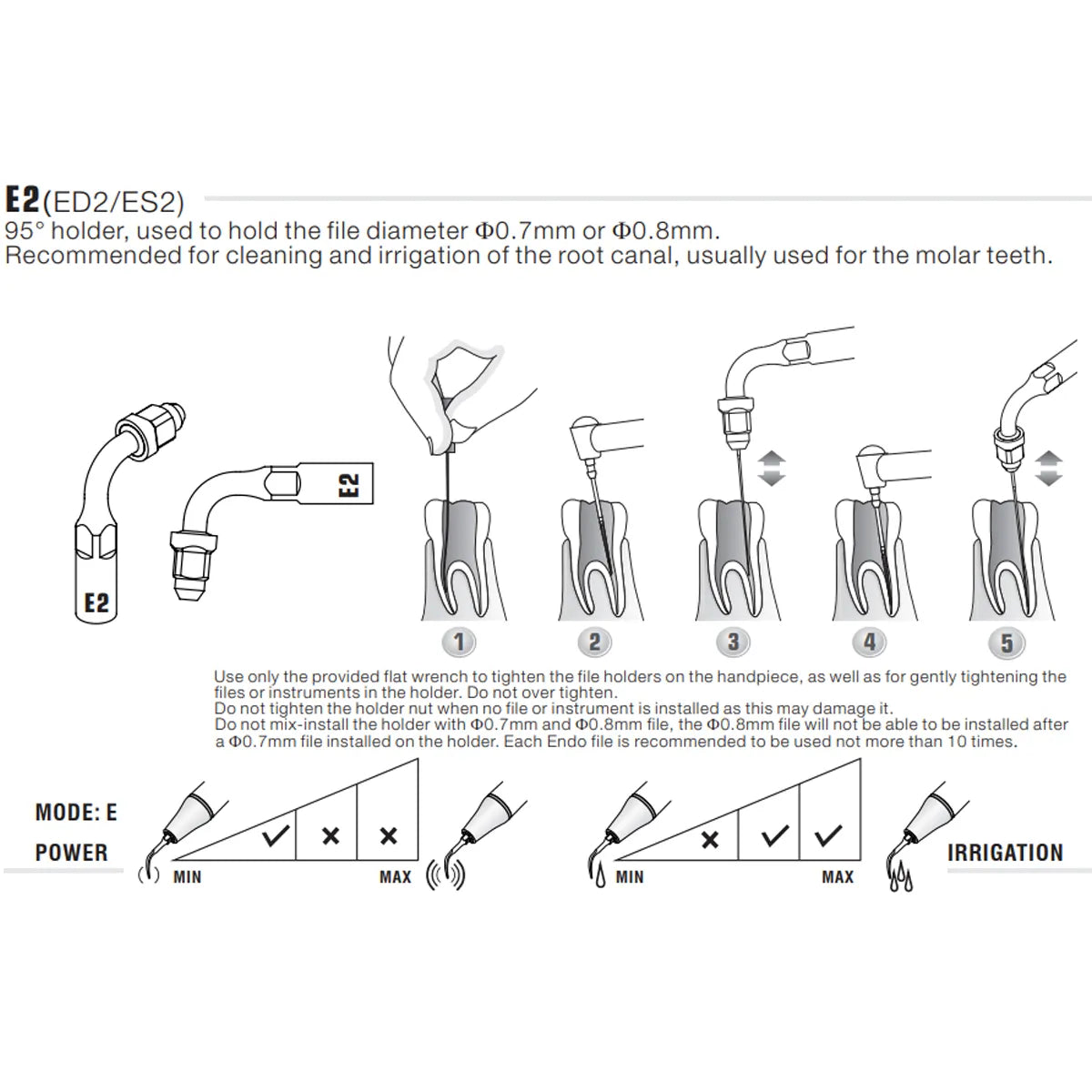 Woodpecker Scaler Tip E2 for UDS & EMS Scalers