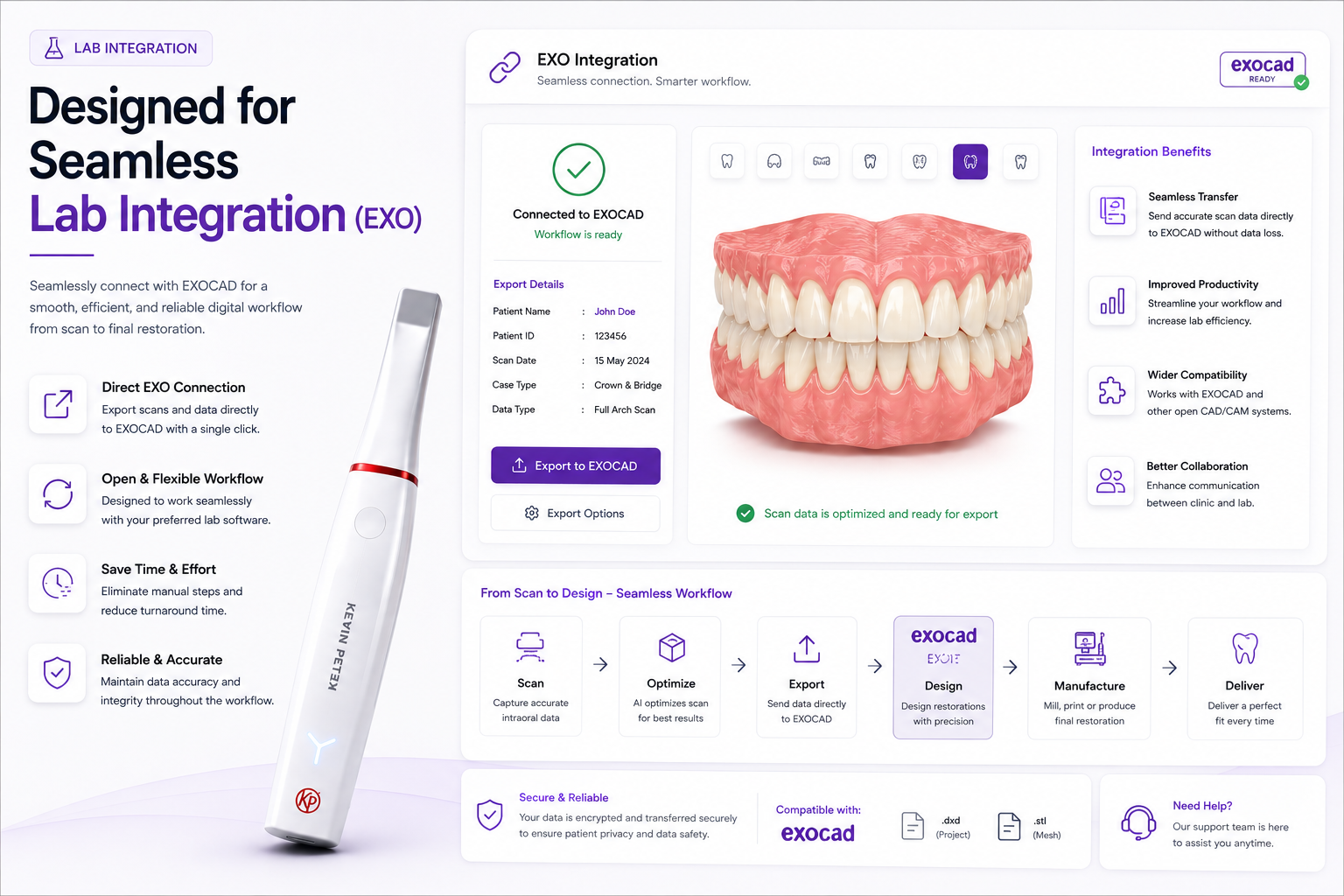 WoodPecker Smile 2 Intraoral Scanner