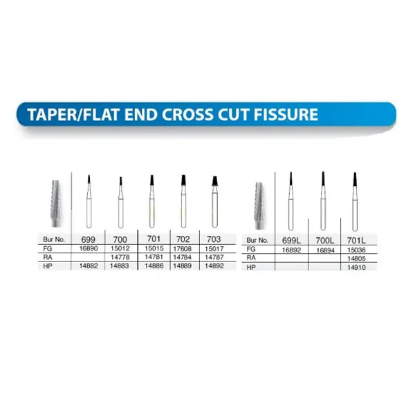 SS White Carbide Bur Taper/Flat End Cross Cut Fissure