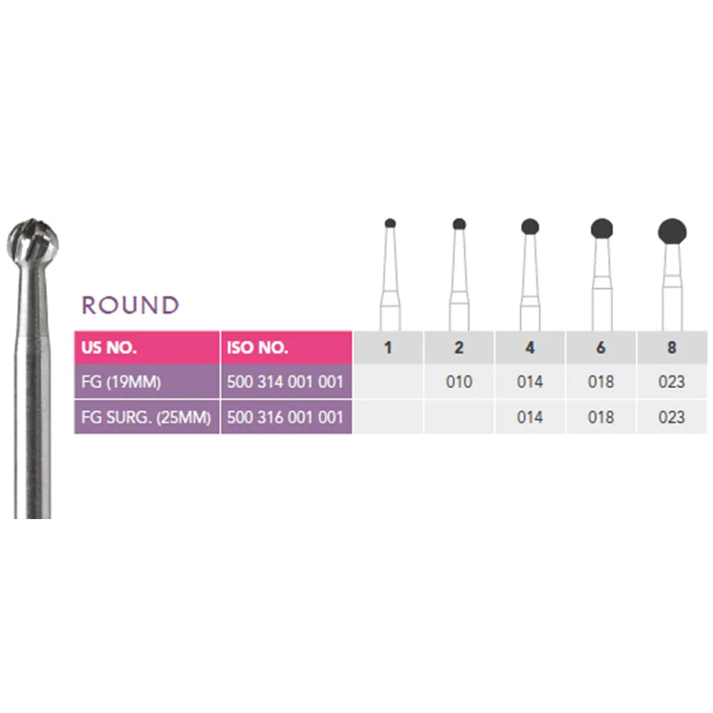 Prima Dental Round Surgical Carbide Bur FG 25 Mm (Pack of 5)