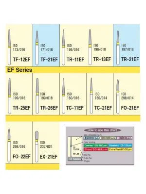 Mani Diamond Burs - Extra Fine / Ef Series