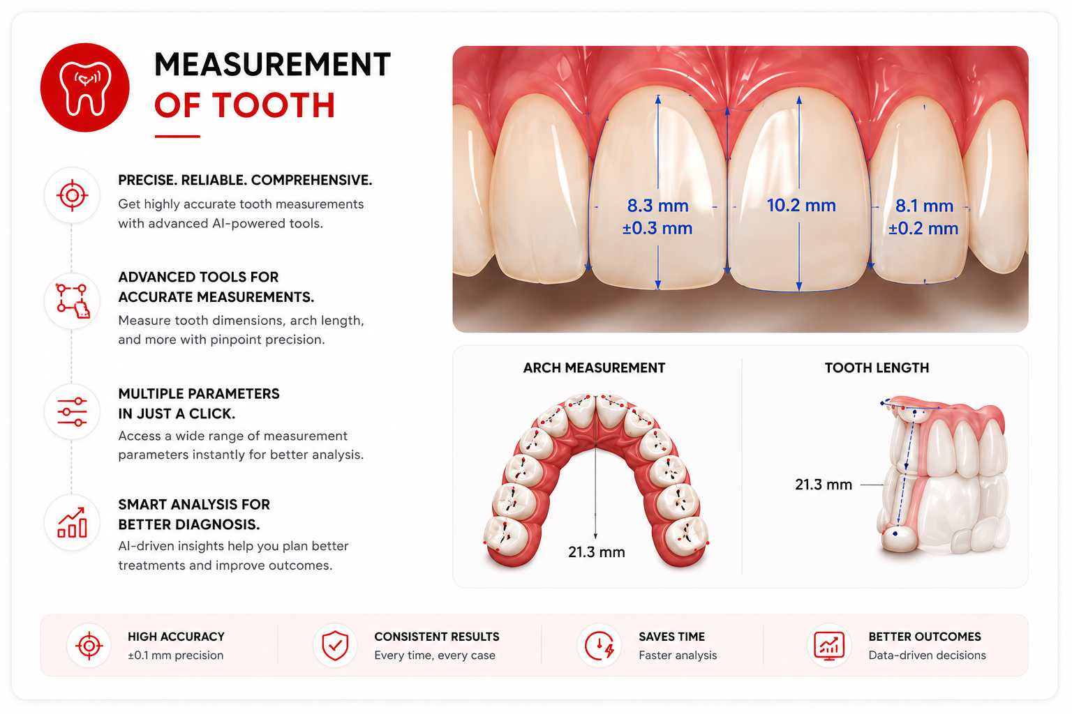 WoodPecker Smile 2 Intraoral Scanner