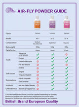 Xpedent  Air fly Prophy Powder