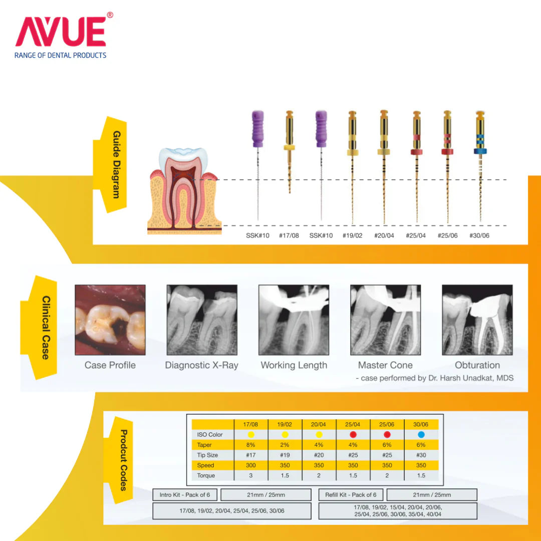AVUE AvueAurum - Aurum (Gold) Heat Treated Rotary File System - Pack of 6
