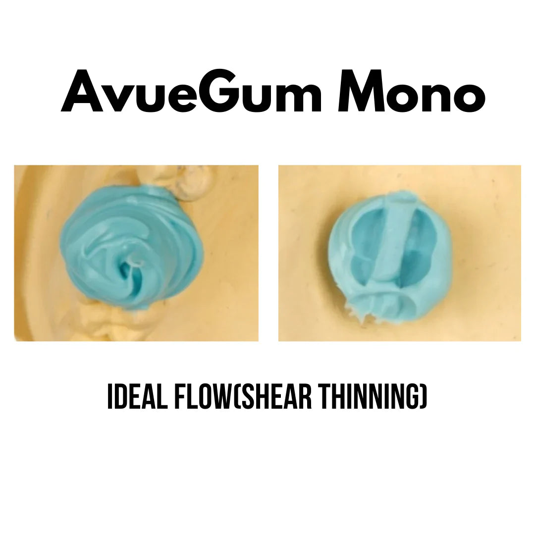 AVUE AvueGum Mono - Medium Body A-Silicone Impression Material