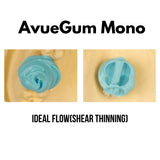 AVUE AvueGum Mono - Medium Body A-Silicone Impression Material