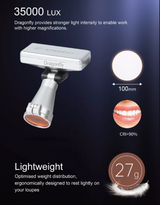 Xpedent Dragonfly Cordless