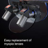 Xpedent ERGO Loupes