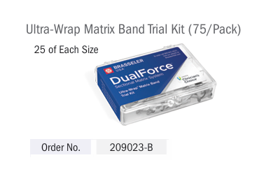 DualForce Sectional Matrix System