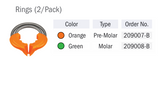 DualForce Sectional Matrix System