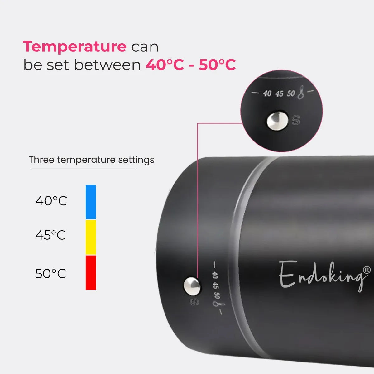 Endoking Nanowarm Composite Warmer