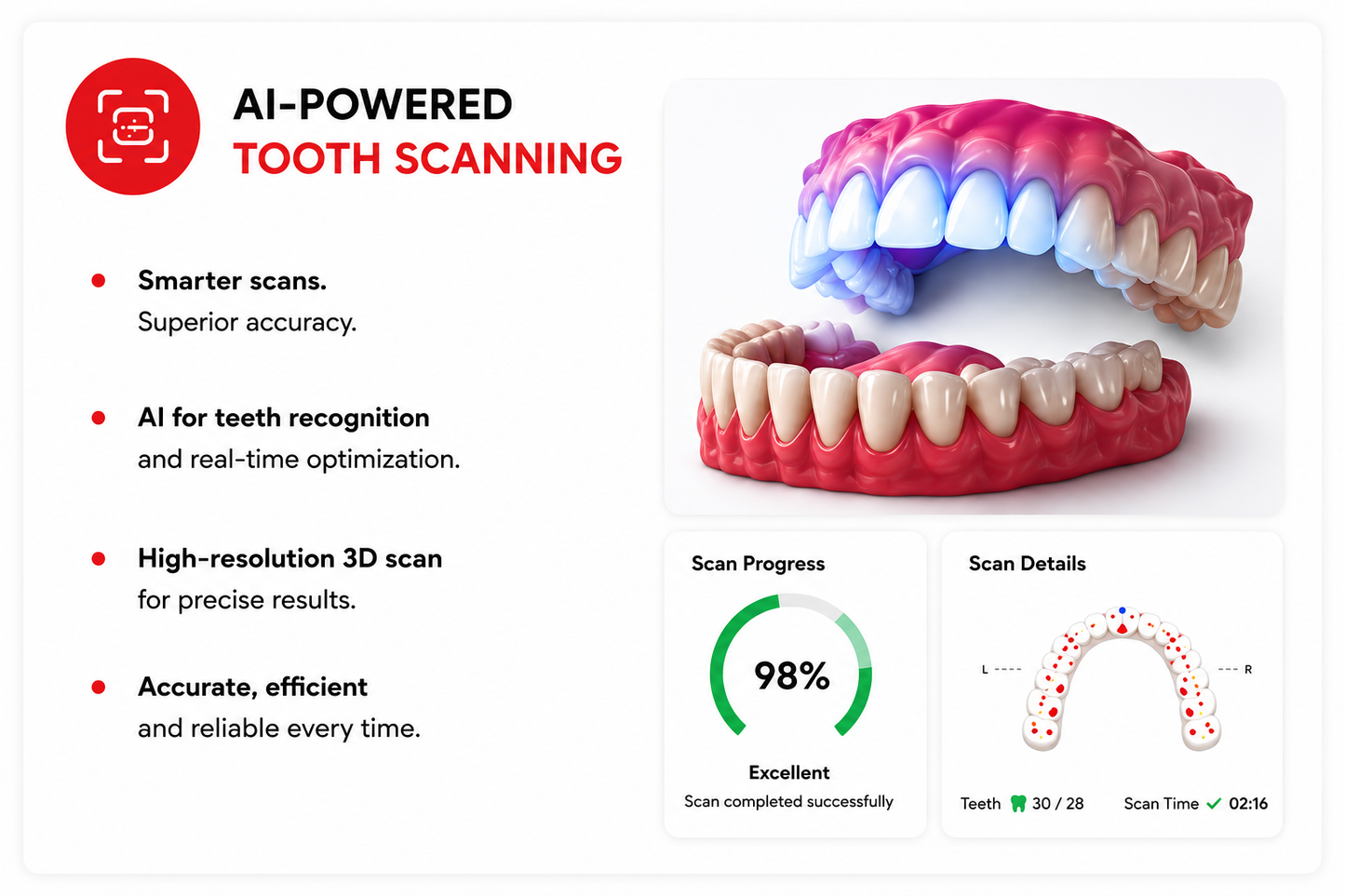 WoodPecker Smile 2 Intraoral Scanner