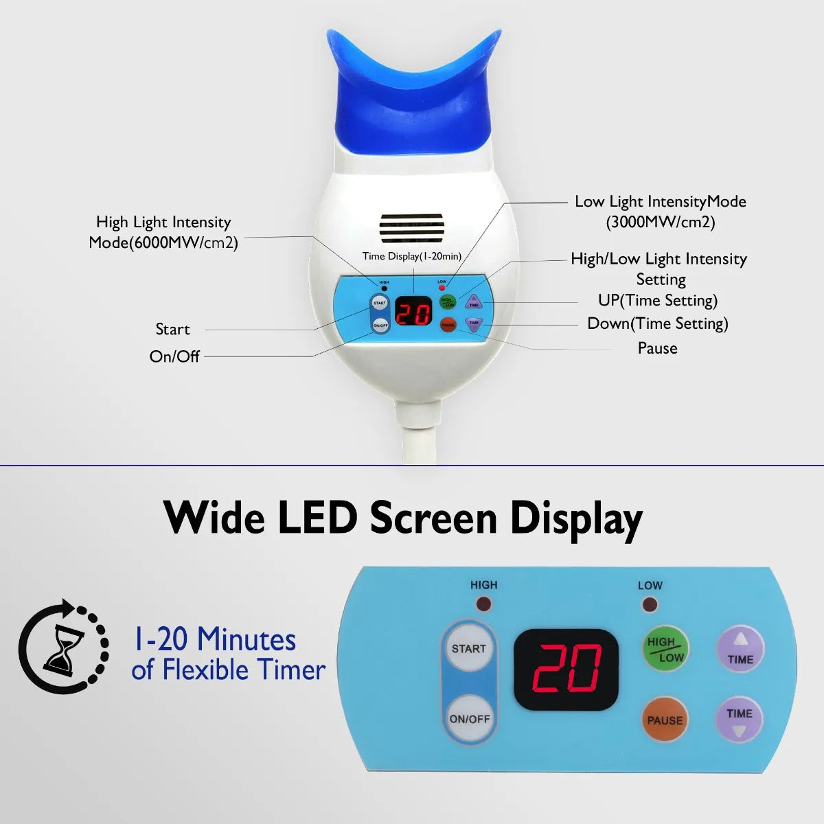 Endoking Bright Bleaching Unit