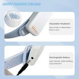 Endoking LED Headlights with Silicone Headband