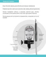 Xpedent Micro Etching Dental Chair Side Alumnia Sandblaster