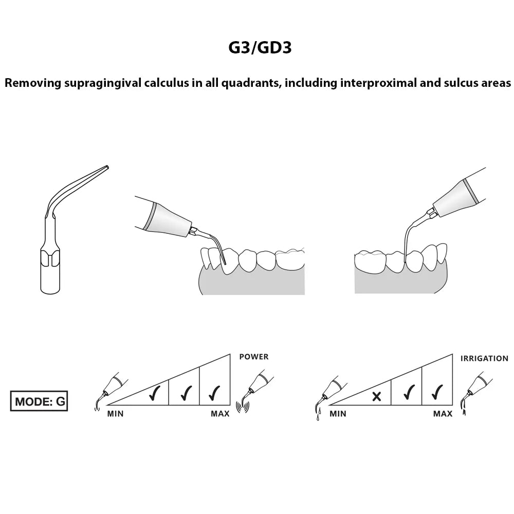 Woodpecker Scaler Tip GD3 for DTE & Satelec Scalers