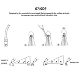 Woodpecker Scaler Tip GD7 for DTE & Satelec Scalers