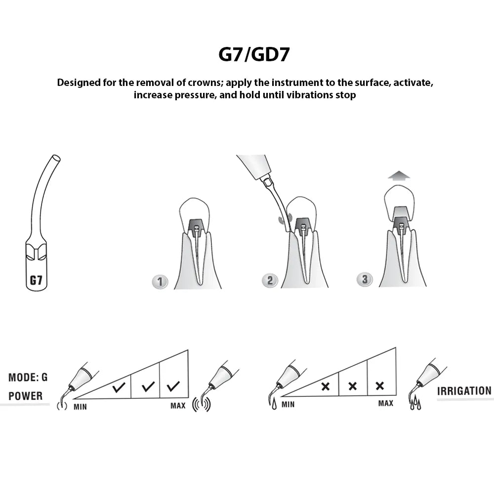 Woodpecker Scaler Tip GD7 for DTE & Satelec Scalers