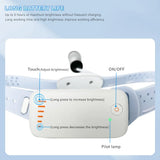Endoking LED Headlights with Silicone Headband