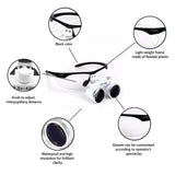 Endoking Dental Loupes With Frame ( LED Headlight Free )