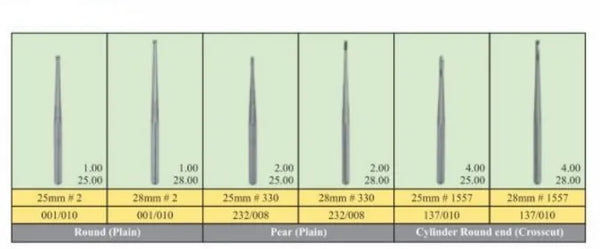 Mani Surgical Carbide Burs CA
