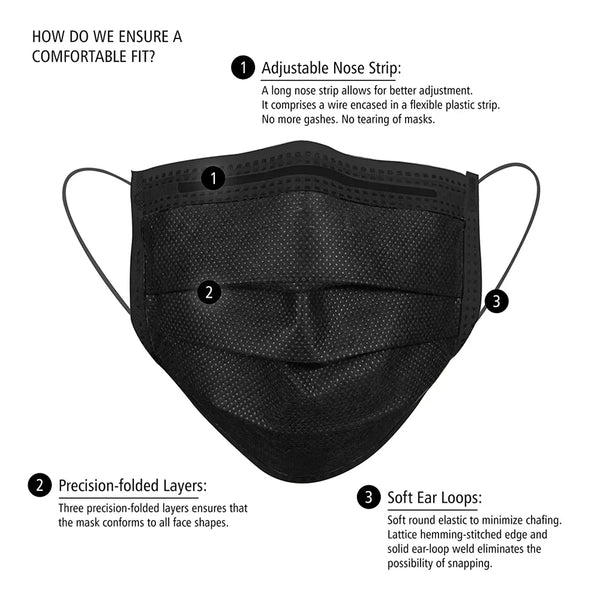 ET Dental Face Mask 3 Ply Black (Meltblown)