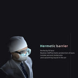 Woodpecker Medical Goggle MG-1
