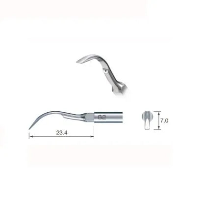 Nsk Scaler Tips