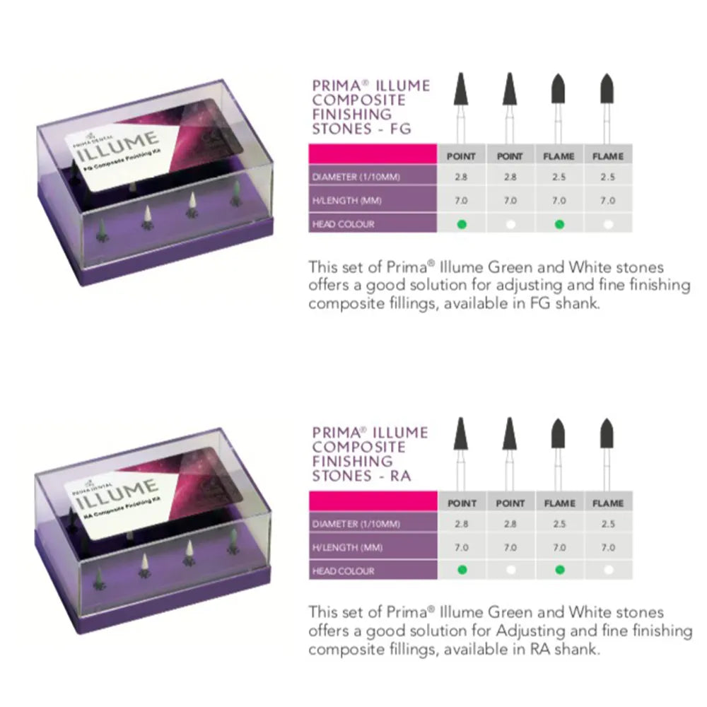 Prima Dental Illume Composite Finishing Stones Kit