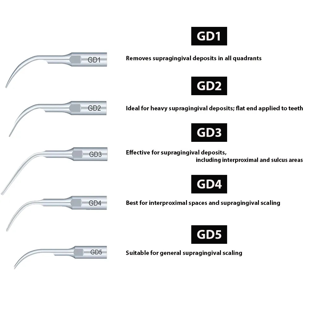 Woodpecker Scaler Tips for DTE & Satelec Scalers