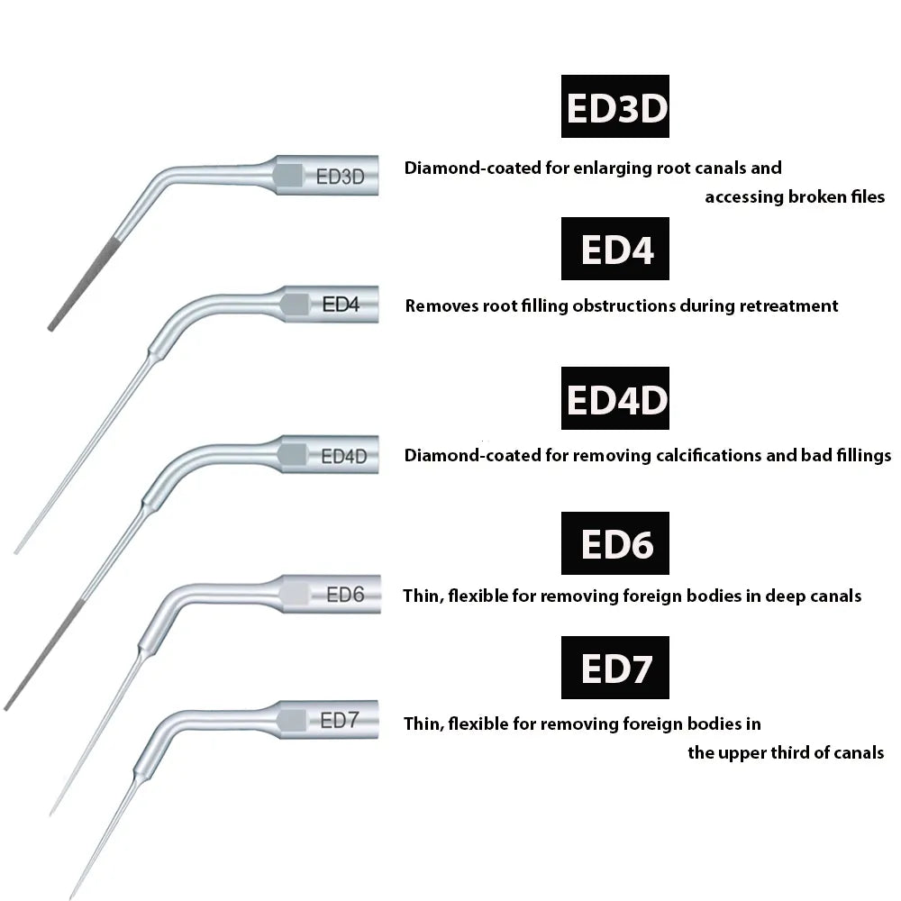 Woodpecker Scaler Tips for DTE & Satelec Scalers