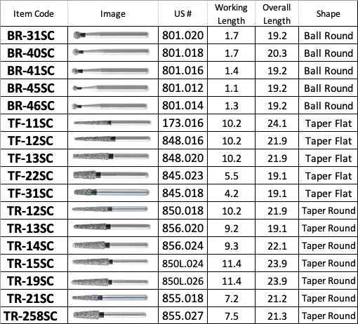 Mani Diamond Burs - Super Coarse / SC Series