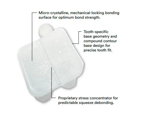 3m Unitek Clarity Advanced Ceramic Brackets