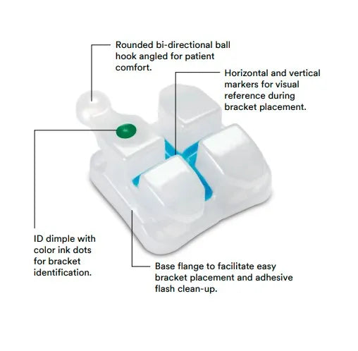 3m Unitek Clarity Advanced Ceramic Brackets