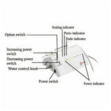 Woodpecker UDS-P Led Ultrasonic Scaler