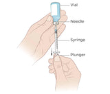 Septodont Septanest 4% Articaine With 1:100,000 Epinephrine
