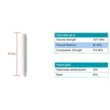 Coltene Tenax Fibre Posts And Drills - Intro Kit