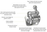 D-Tech Twist Pro SLB With Wire Set