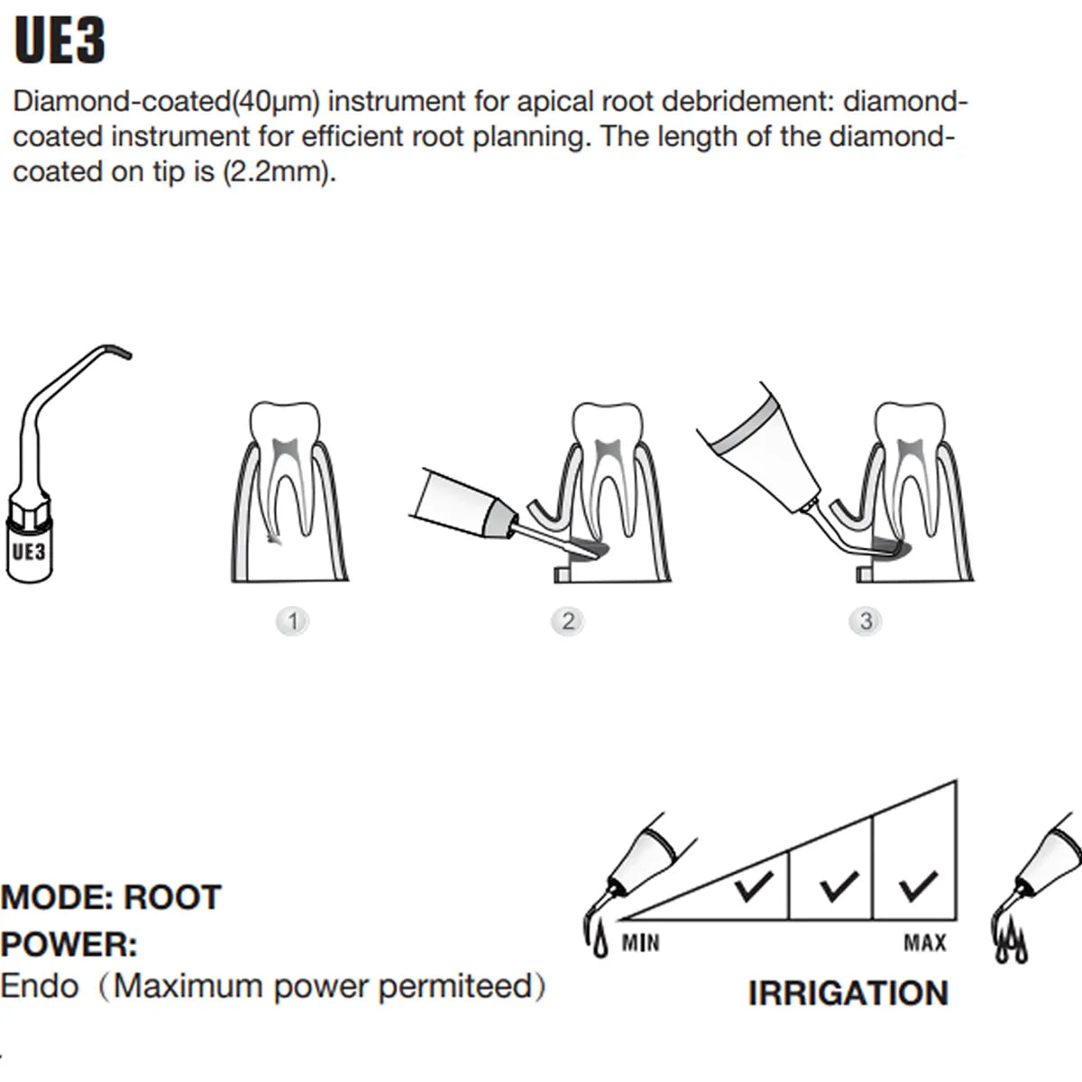 Woodpecker Piezo Bone Surgery Tips