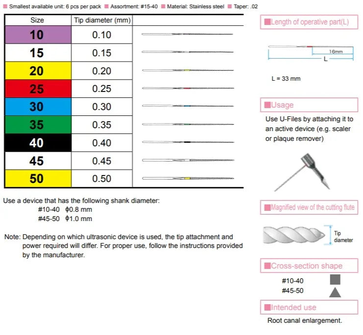 Mani Ultrasonic Files
