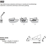 Woodpecker Piezo Bone Surgery Tips