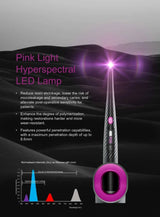 Xpedent Curing light, LED Display